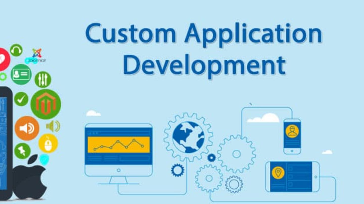 Custom Applications